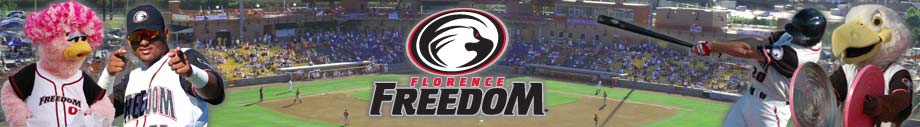 ProspectWiz - Florence Freedom
